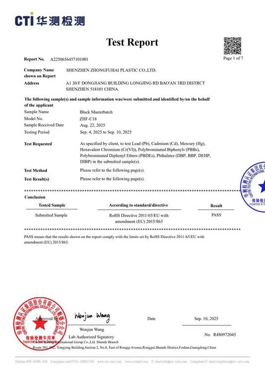 EU RoHS 2.0 test report for Black C18