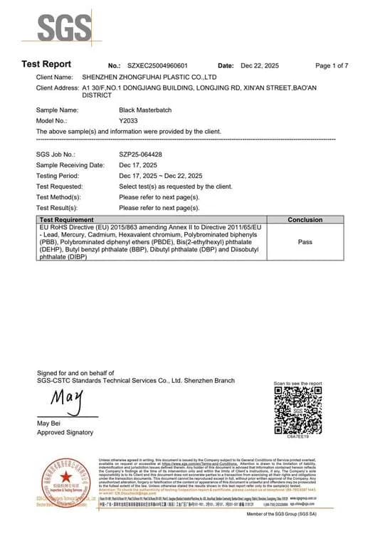 EU RoHS 2.0 test report for Y2033 rCB