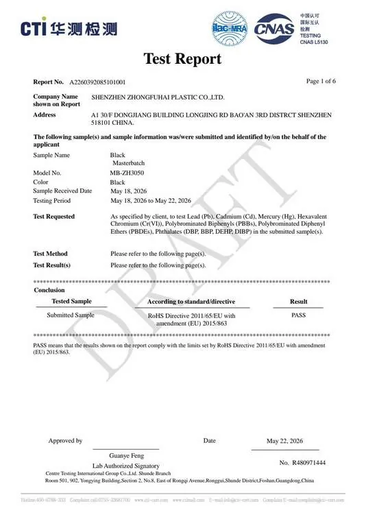 EU RoHS 2.0 test report for MBZH3050